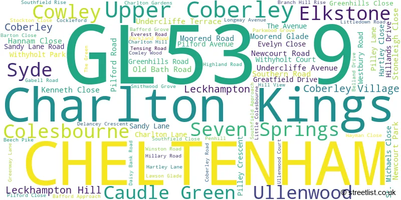 A word cloud for the GL53 9 postcode